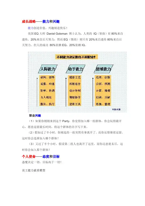 成长战略