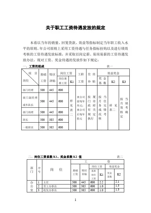 (员工福利待遇)工资待遇规定
