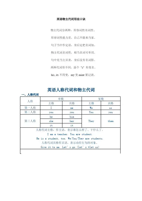 物主代词