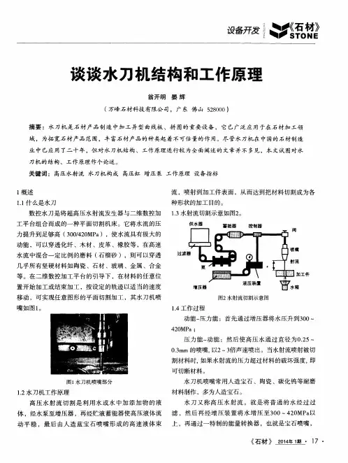 谈谈水刀机结构和工作原理