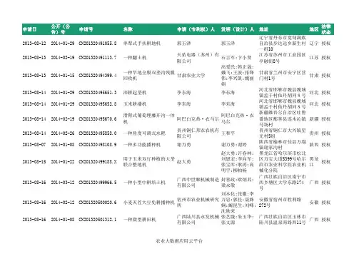 播种机等设备零件部件相关实用新型专利信息2014