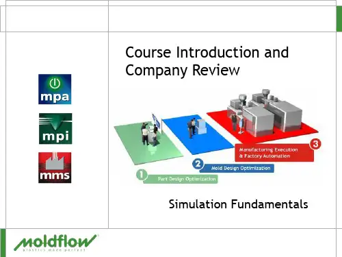 moldflow 3_02_Company overview50