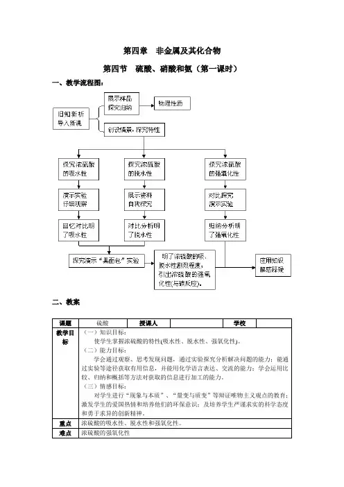 硫酸、硝酸和氨教学设计示例4
