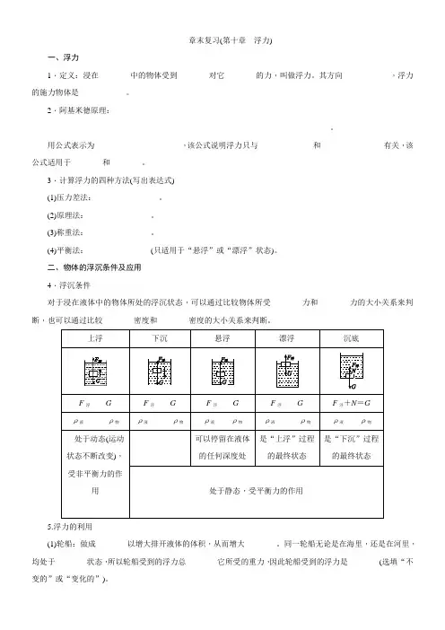 人教版八年级物理下学期章末复习  第十章 浮力 