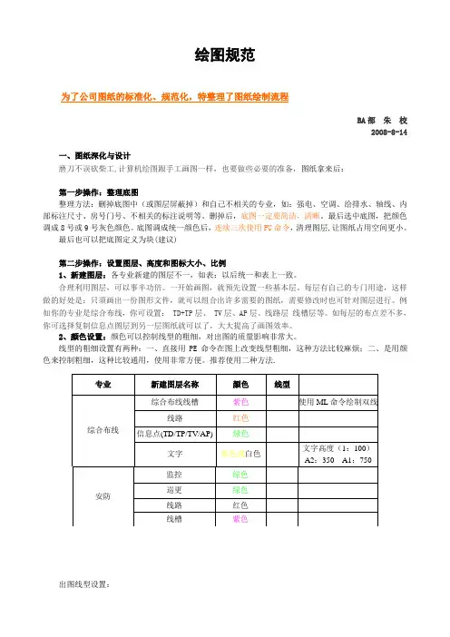 CAD绘图标准化规范和技巧