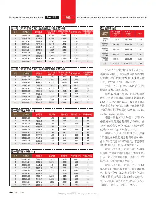 26860029_数据