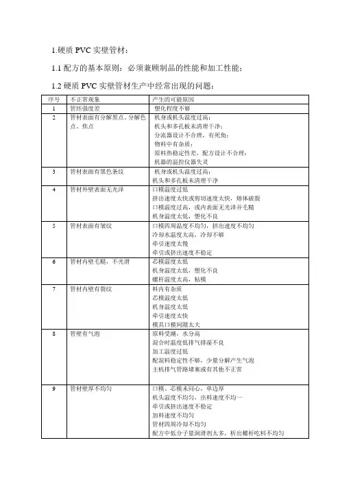 PVC管材挤出工艺