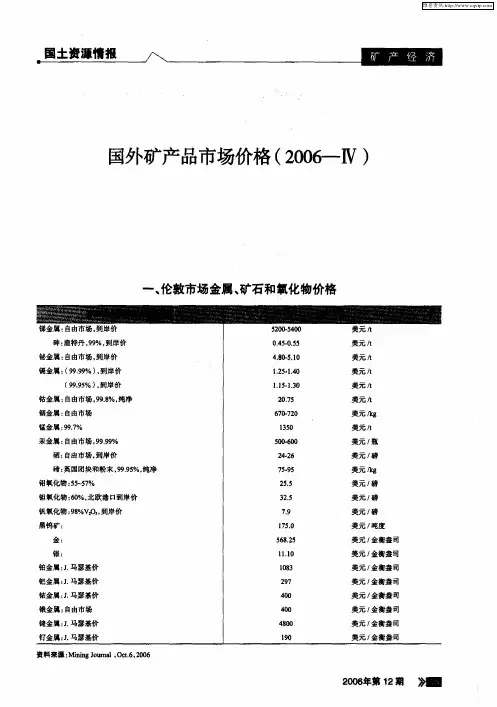 国外矿产品市场价格(2006—Ⅳ)