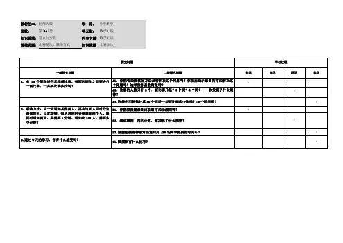 小学数学六年级上册 数学好玩《比赛场次》探究问题
