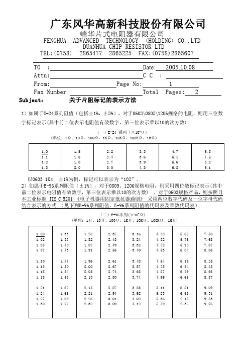 0603片阻标记表示方法(15E)1%精度表示法