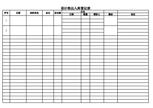 设计部出入库登记表