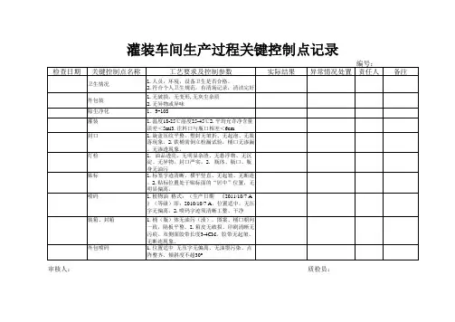 灌装车间生产过程关键控制点记录