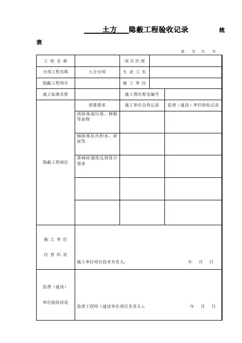 土方 隐蔽工程验收记录