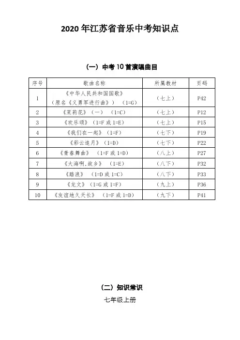 2020年江苏省音乐中考知识点