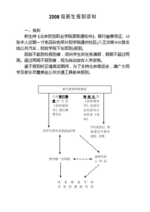 2008级新生报到须知