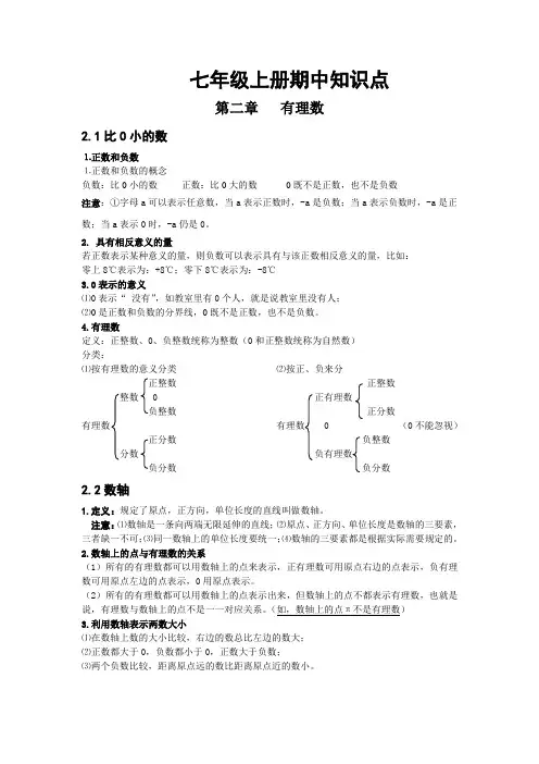 苏教版七年级(初一)上数学复习知识点及练习题