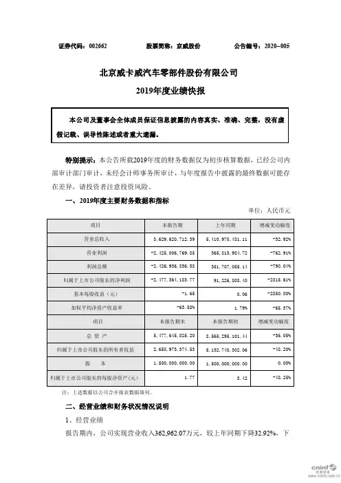 京威股份：2019年度业绩快报