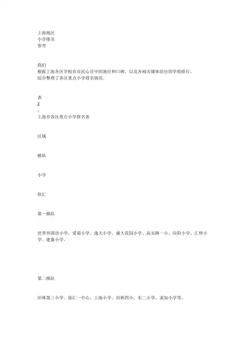 --上海各区县小学排名及对口小区
