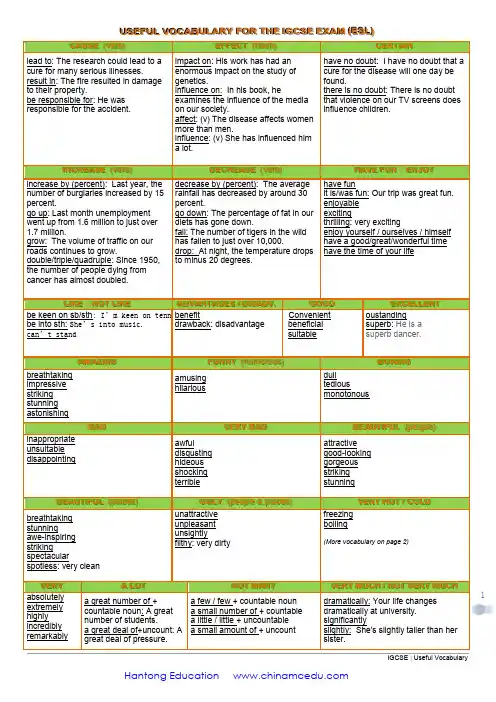 IGCSE-English-vocabulary