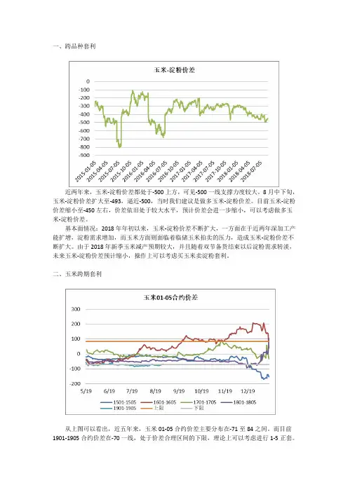 跨品种套利
