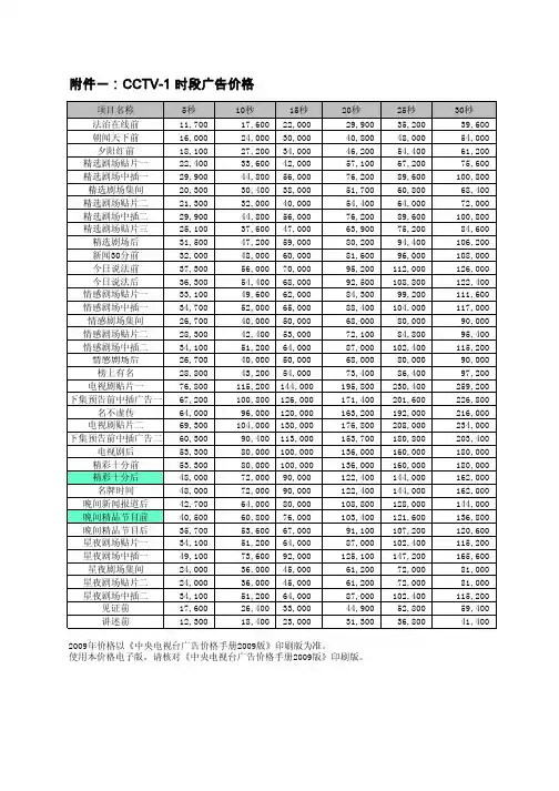 CCTV广告刊例价格