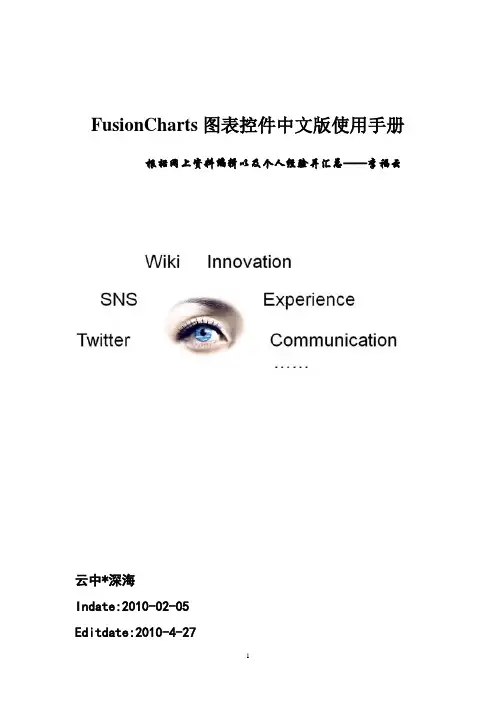 FusionCharts图表控件中文版使用手册