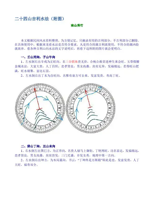 二十四山吉利水法