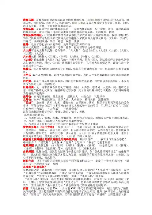 中国舞蹈史复习资料2