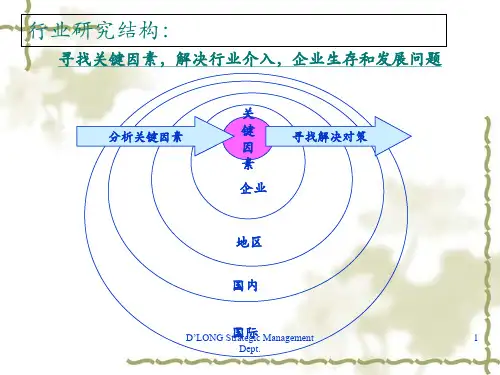 糖业行业研究报告