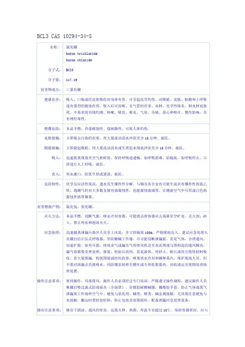气体MSDS