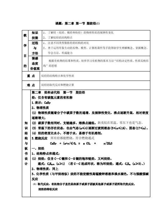 第二章烷烃性质