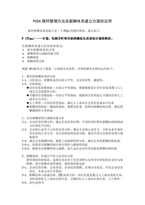 PDCA在人力薪酬设计方面的应用