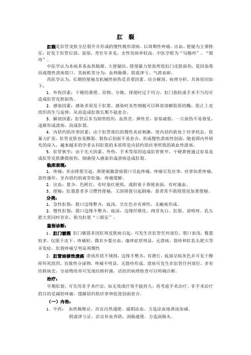 肛  裂