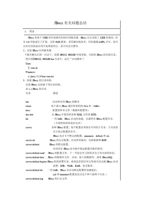 JBoss有关问题总结
