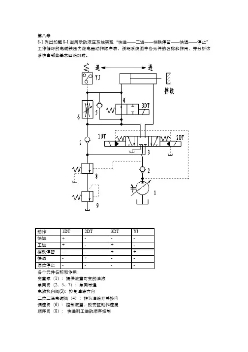 液气压传动与控制  典型液压传动系统分析(8.1.2)--第八章作业及解答