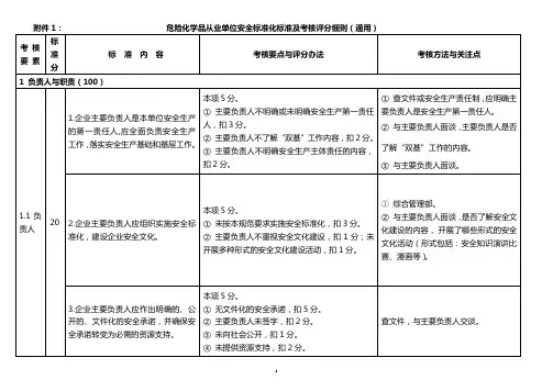 安全标准化评分细则原