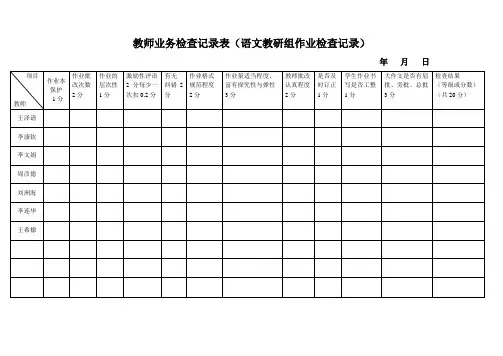 2013.9年教师业务检查记录表