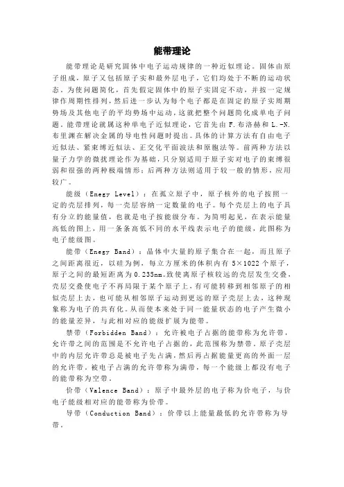 能带理论