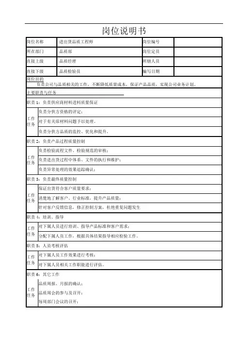 进出货品质工程师岗位说明书