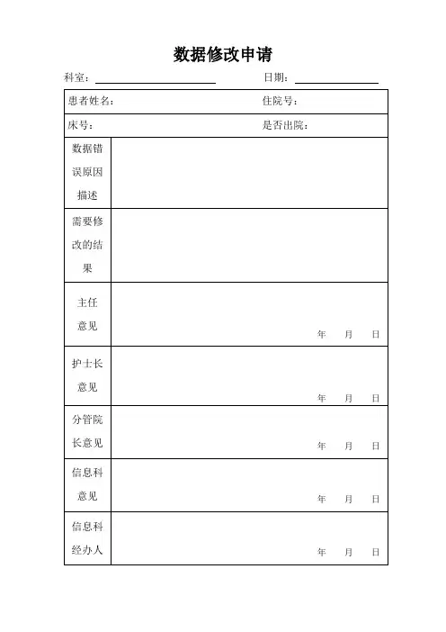 数据修改申请表