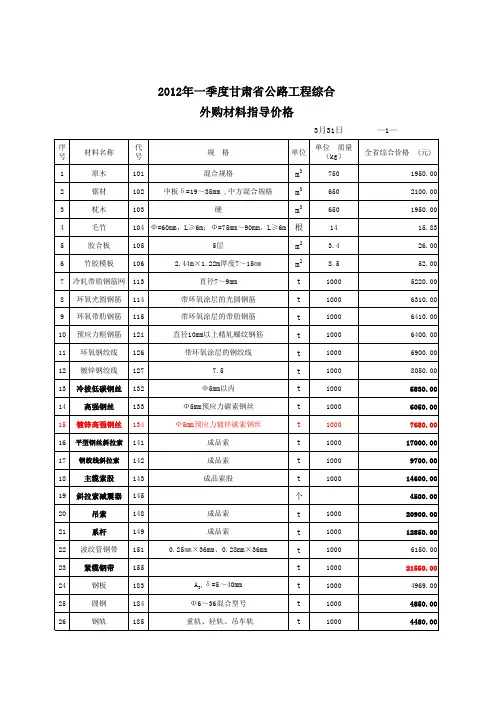 7  2012年一季度综合材料指导价格