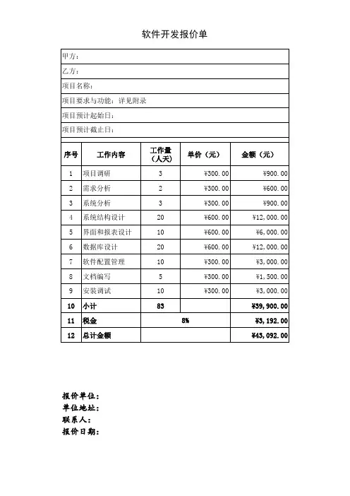 软件开发报价单1