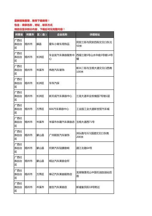新版广西壮族自治区梧州市汽车装潢企业公司商家户名录单联系方式地址大全203家