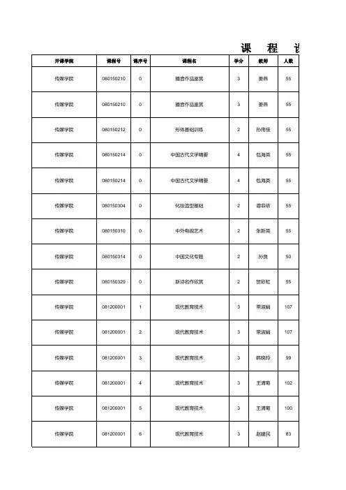 山东师范大学2010级2012-2013-1学期课表