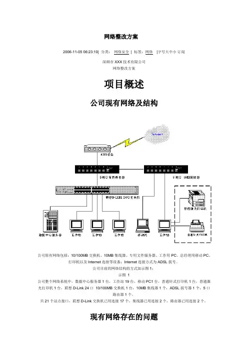 网络整改方案