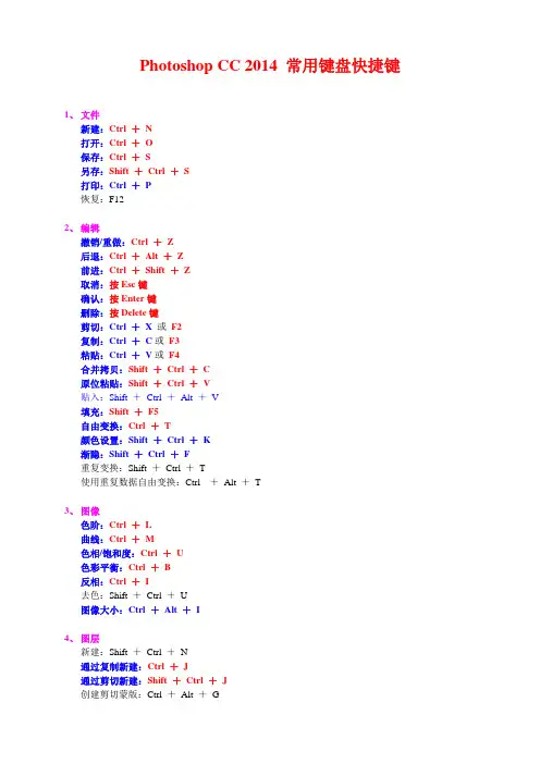 Photoshop CC 2014 常用键盘快捷键