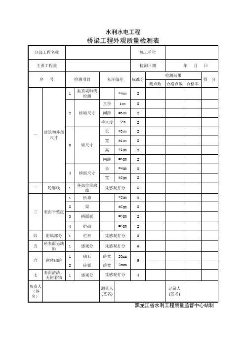 桥梁工程外观质量检测表