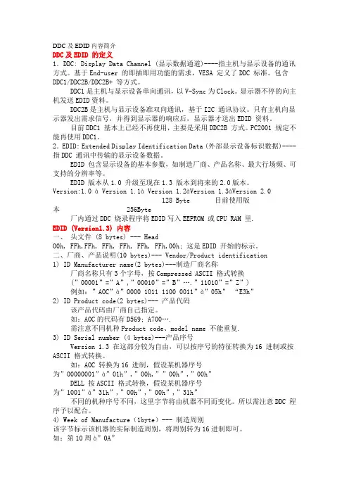 EDID_标准介绍