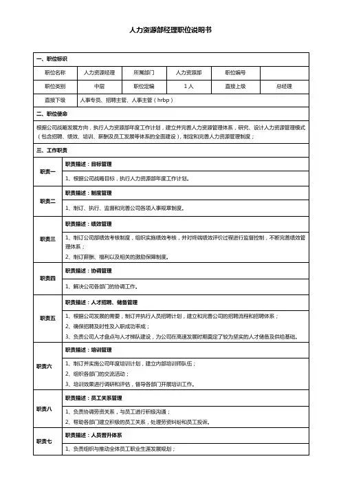 人事经理岗位说明书