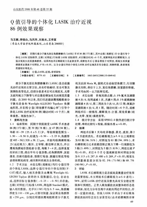 Q值引导的个体化LASIK治疗近视86例效果观察